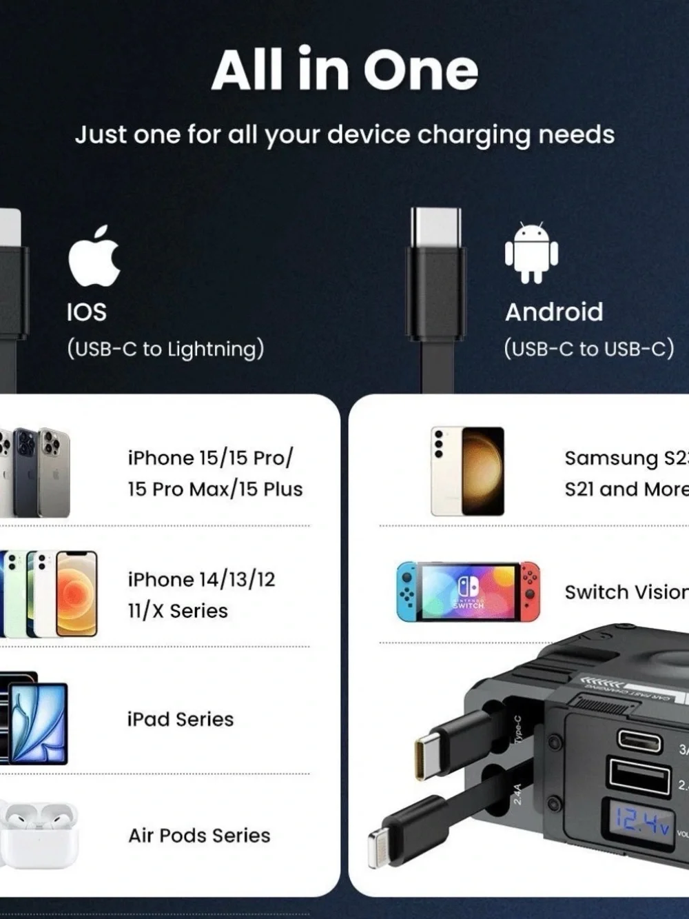 4 in 1 Multi-Function Car Charger (Black)